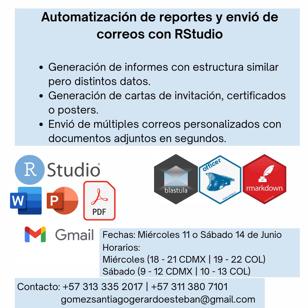 GEsteban_Gomez's tweet image. Hace poco tuvimos que automatizar varios reportes y al ahorrarnos horas de trabajo, decidimos hacer una segunda edición del taller de automatización de reportes y envió de correos con R.

Tres horas sincrónicas y material grabado. 
Toda la info aquí: sites.google.com/view/automatiz…