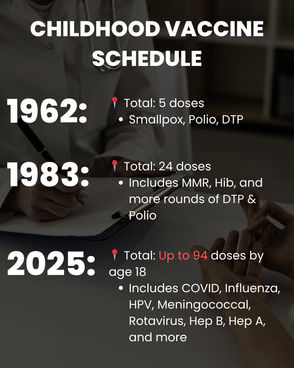 The Childhood Vaccine Schedule "Updates" Over The Last 62 Years...

With the 89 new vaccines since 1962, how many diseases have been cured?