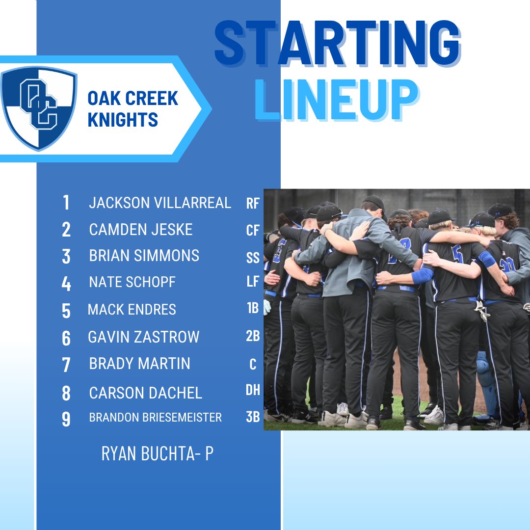 Regional Final!  
Knights (20-5) welcome the Greenfield Hawks tonight at 4:30pm.  #workwins