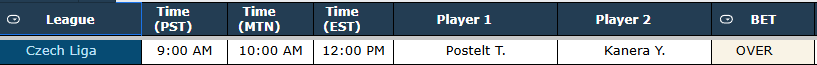 WagerSports_'s tweet photo. 🏓FREE PLAY DROP 6/5/2025 🏓
💰Postelt T. vs Kanera Y. - Czech liga - 12PM EST - OVER 74.5 Total Points
Lock this bet in and continue winning for 7 FREE DAYS HERE - https://t.co/GPOP42QTVi
#TheBaliProject #CzechLiga #TTCup #TTElite #GamblingTwitter #BettingTips #BettingRecap #DailyPicks #TableTennis #TableTennisBets #BettingTT #FreePlays