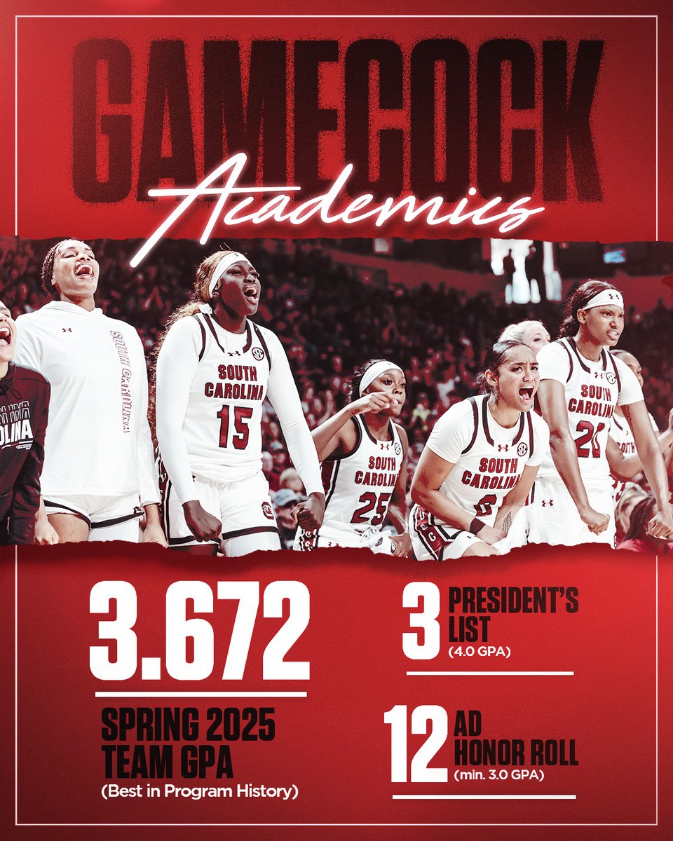 South Carolina Women's Basketball tweet media