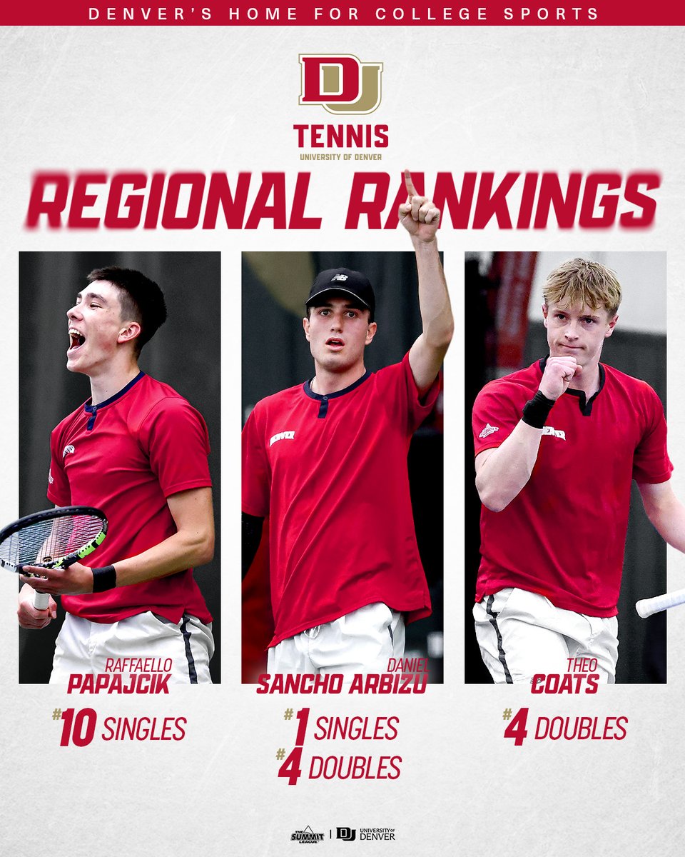 DU_MTennis's tweet image. 1⃣ & 🔟Singles
4⃣ Doubles
Pios coming in strong in the @ITA_Tennis regional rankings! #GoPios
📰 bit.ly/3SC8X3i