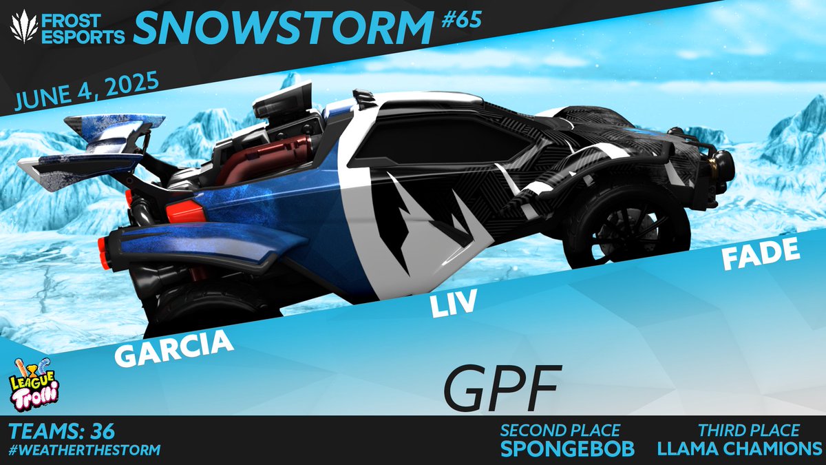 A new champion is crowned! Congrats to GPF for taking home the dub in last nights Snowstorm #65 3v3 tournament

👑 <a href="/gxrciuhh/">2AM garcia</a>
👑 <a href="/faderll_/">fade.</a>
👑 <a href="/pigbeast2/">pigbeast</a>

That wraps up this weeks RL tournaments but keep your eyes peeled for next weeks announcements for your chance to compete!