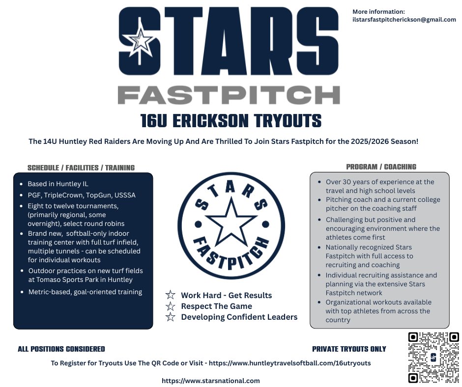 RedRaiders2010BE (@redraiders2010) on Twitter photo 