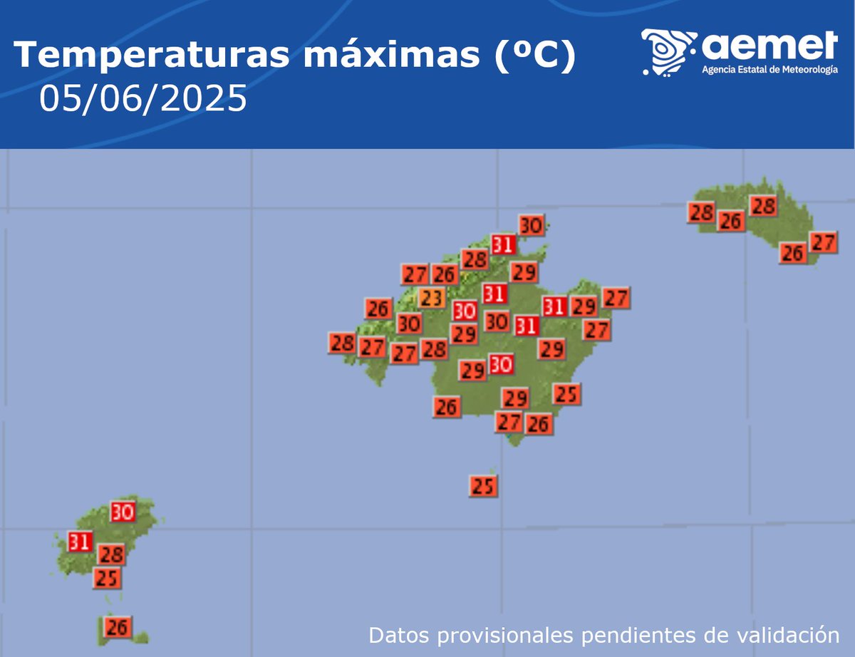 AEMET_Baleares's tweet photo. Temperaturas máximas de hoy 5 de junio de 2025

Tmáx media 28.1 ºC con anomalía de 2.1 ºC.

Sant Antoni de Portmany 31.4 ºC (Eivissa)
Pollença y sa Pobla 31.1 ºC (Mallorca)
Es Mercadal 27.9 ºC (Menorca) https://t.co/HXatVKNUcl