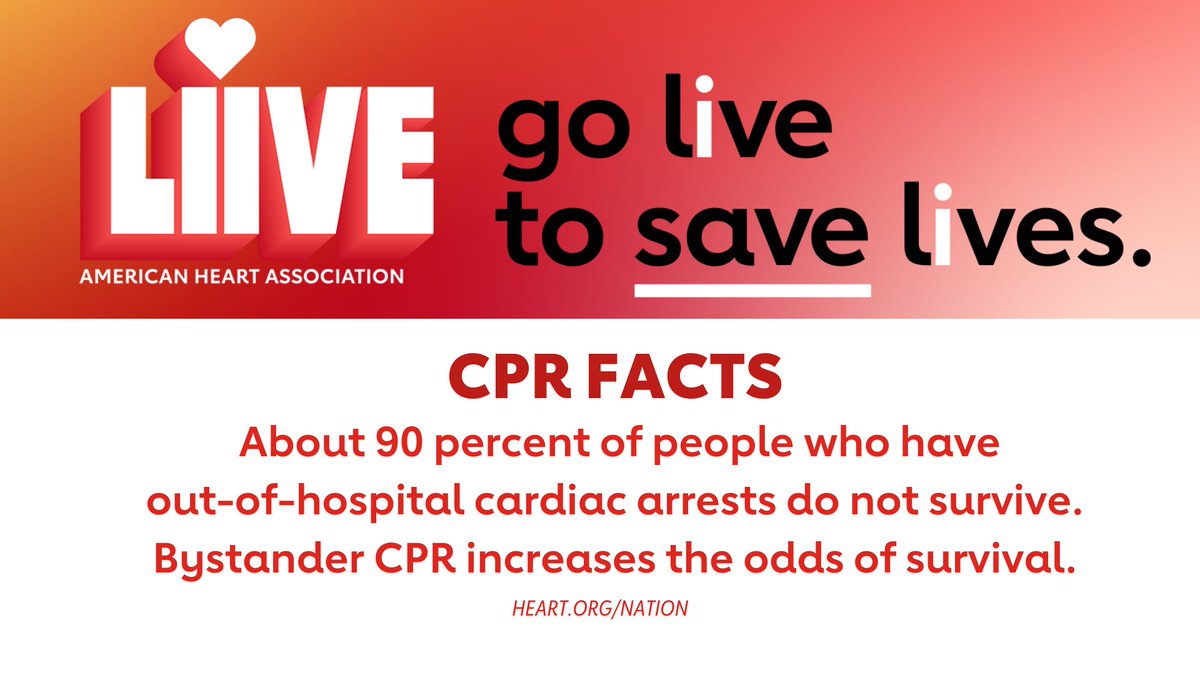 Nine out of 10 people who have an out-of-hospital cardiac arrest don't survive.💔 But when they receive bystander CPR, their odds of surviving DOUBLE or TRIPLE. ❤️

You can be someone's hero by performing Hands-Only CPR. If you see a teen or adult suddenly collapse: 1. Call 911.