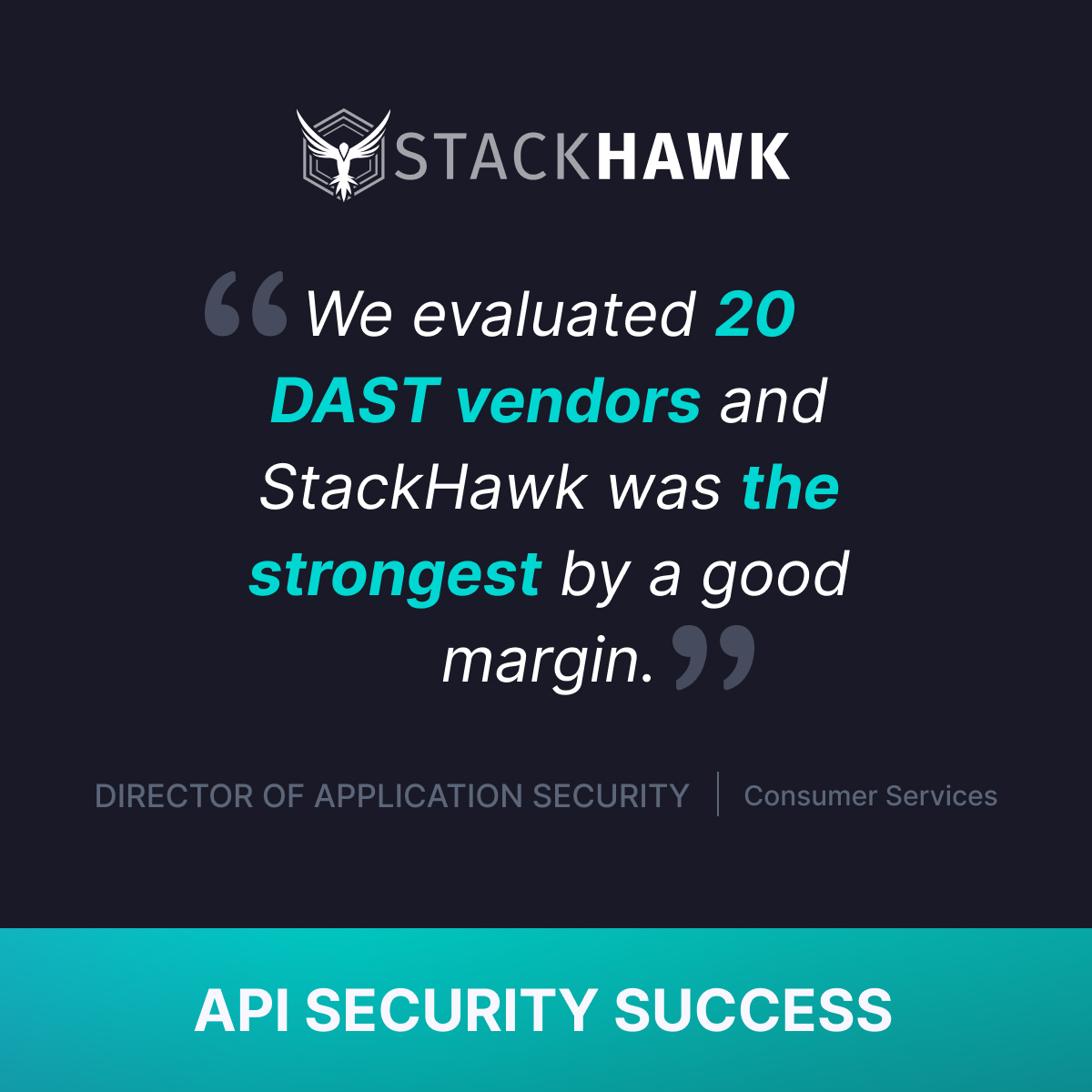 20 DAST vendors entered.
Only one came out on top. 🦅

StackHawk delivers on what modern AppSec teams actually need:
✅ API Discovery
✅ API Security Testing
✅ Oversight

Modern security for modern teams.
Read more: hubs.ly/Q03qVp7x0

#APISecuritySuccess #AppSec
