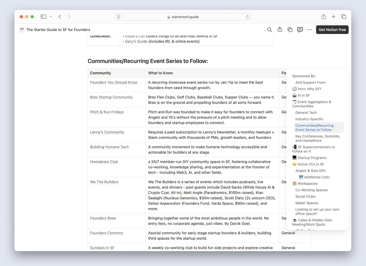 introducing the Starter Guide to SF — a free wiki for any founder new to or considering moving to SF.

everything i wish i knew &amp; aggregated community wisdom accumulated over the past 3 years in san francisco (esp AI communities, events, and more)

startertosf.guide