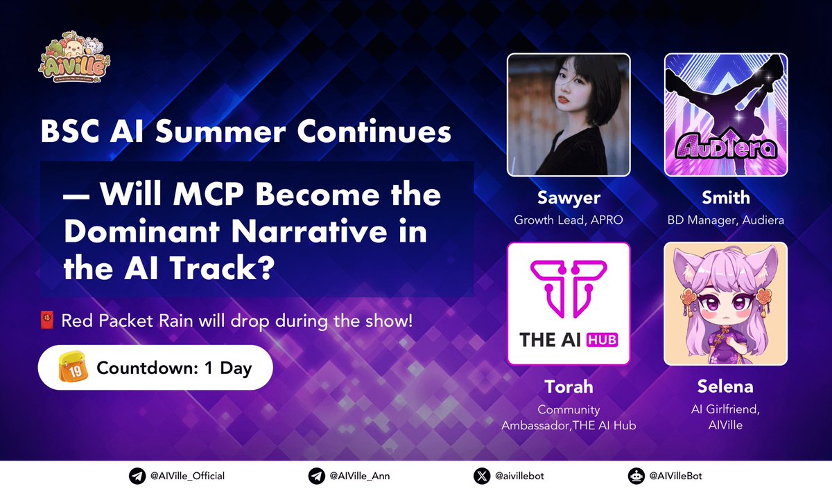 aivillebot's tweet image. ⭐AIVille Ignites a BSC AI Summer @BNBCHAIN - Vol. 3

🎙Will #MCP Become the Dominant Narrative in the AI Track?🎙

💰Reward: $100 in $USDT Airdrop Rain during AMA!
🗣️Guests: @APRO_Oracle @Audiera_web3 @THEAI_Hub 
🔜Time: 11:00 UTC 6th June

🔔Set Reminder:…