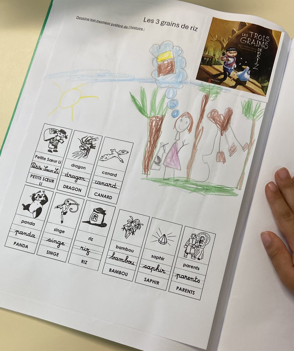 Bellanger stéphanie (@s_bella74) on Twitter photo Avec le cahier de #vocabulaire les élèves gardent une trace des nouveaux mots de chaque histoire et cela permet d’établir un pont avec les parents pour une coéducation réussie. 
#Maternelle #cycle1 #Vocabulaire #Coéducation Avec le cahier de #vocabulaire les élèves gardent une trace des nouveaux mots de chaque histoire et cela permet d’établir un pont avec les parents pour une coéducation réussie. 
#Maternelle #cycle1 #Vocabulaire #Coéducation