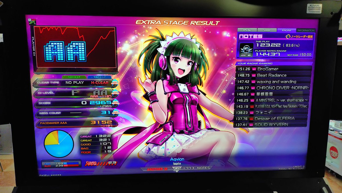 hiro30584598's tweet image. エキストラ曲とスキッテイエェエエェ!!!!解禁出来たのでプレイしました。
いつかエクハAAA出してワンモア曲プレイしてみたいです😌
スキッテイエェエエェ!!!!ノマゲクリア出来ました✨
この配置が割れ気味で押しやすかったです☺️
#IIDX
#PinkyCrush
#弐寺
#beatmaniaIIDX