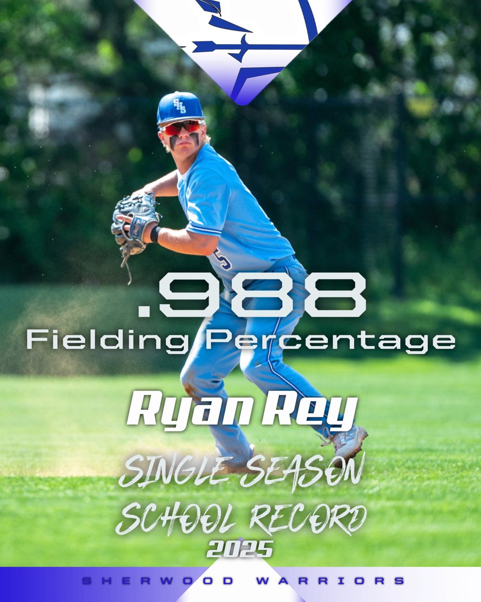 ⚾️ Single Season School Record ⚾️ 

Ryan Rey
.988 fielding % w/55 assists

<a href="/RyanRey2025/">Ryan Rey</a> 
<a href="/PioBaseball/">SHU Baseball</a>
