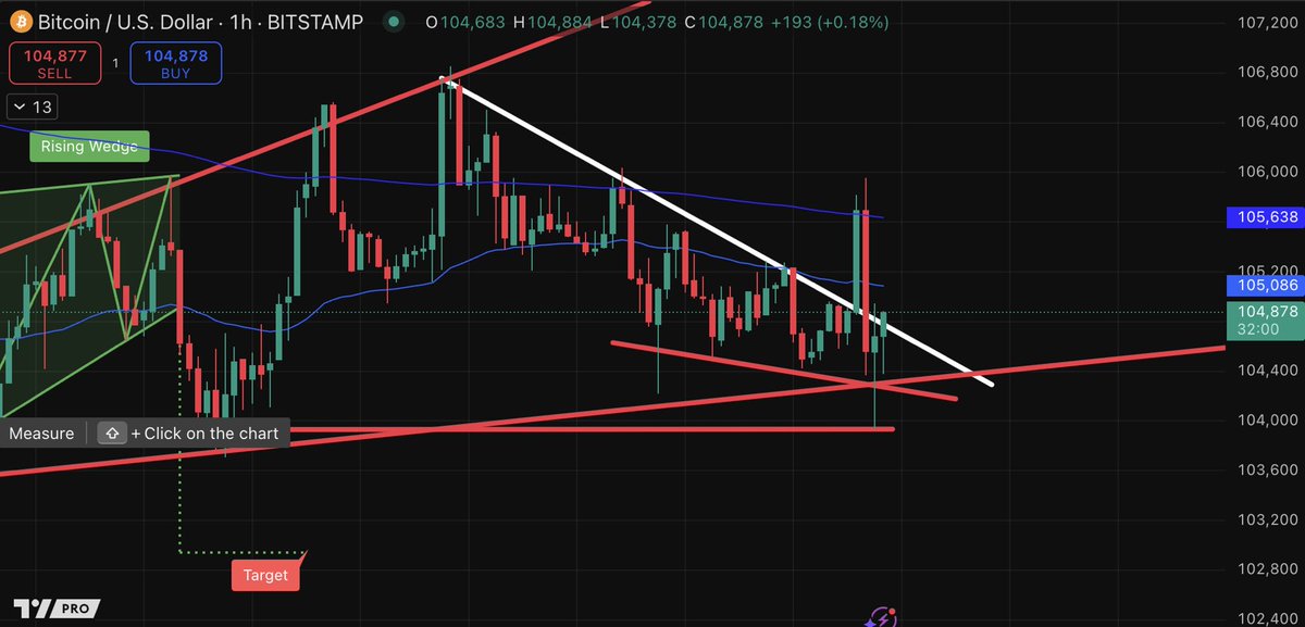 James Wynn tweet media