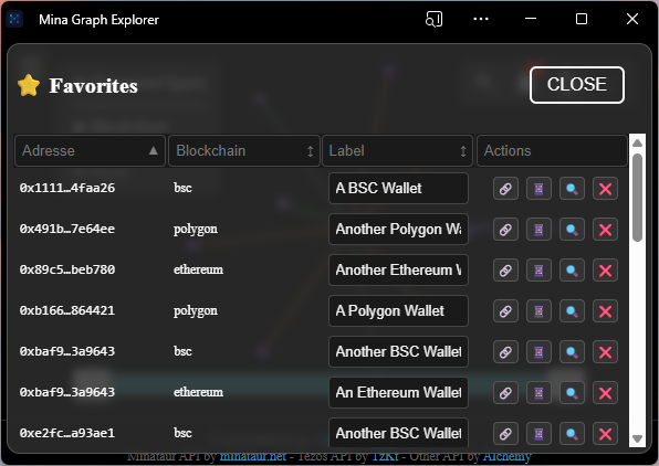 #MinaGraphExplorer now includes a new Favorites tab!
Easily filter, sort, and label your favorite addresses.
Labels stay private in your browser local storage — MGE remains 99% front-end focused (except when backend is needed for CORS, rate limits, or notifications)