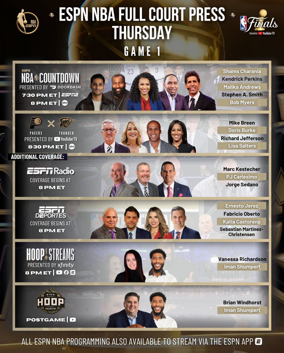 Marc Kestecher (@marckestecher) on Twitter photo It’s gameday! Plenty of outlets for coverage of the NBA Finals. Join myself, PJ Carlesimo, @sedano, <a href="/CoryAlexanderVA/">Cory Alexander</a> and Jim Basquil for Gm1 beginning at 7:30et/6:30ct. It’s gameday! Plenty of outlets for coverage of the NBA Finals. Join myself, PJ Carlesimo, @sedano, <a href="/CoryAlexanderVA/">Cory Alexander</a> and Jim Basquil for Gm1 beginning at 7:30et/6:30ct.