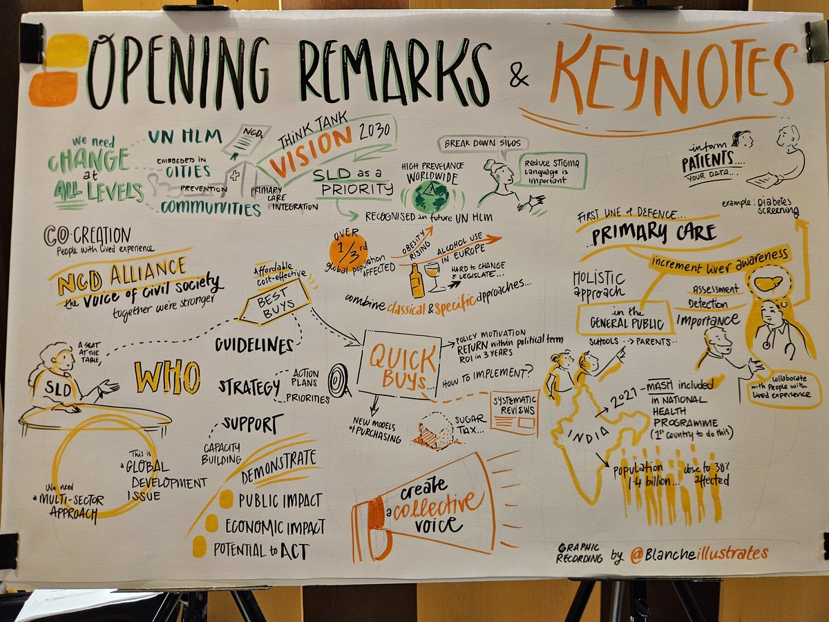Jeffrey V. Lazarus (@jvlazarus) on Twitter photo <a href="/LancetRH_Europe/">The Lancet Reg Health-Europe</a> Doubling the MASH diagnostic rate was hotly debated at the #SLDthinktank. How do we best do this by 2027?
thelancet.com/journals/lanep… <a href="/LancetRH_Europe/">The Lancet Reg Health-Europe</a>
#LiverTwitter <a href="/LancetRH_Europe/">The Lancet Reg Health-Europe</a> Doubling the MASH diagnostic rate was hotly debated at the #SLDthinktank. How do we best do this by 2027?
thelancet.com/journals/lanep… <a href="/LancetRH_Europe/">The Lancet Reg Health-Europe</a>
#LiverTwitter
