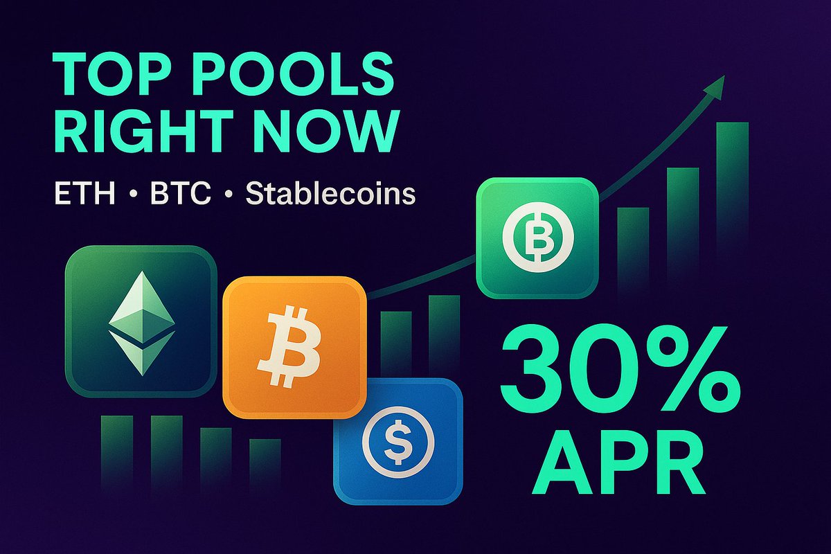 Current Pools for Passive Income 👇

Experienced users know that yields in DeFi are constantly changing and need to be monitored to maximize returns.

That’s why I’ve put together a small selection of current pools that might be of interest.

I’ve focused only on resilient assets
