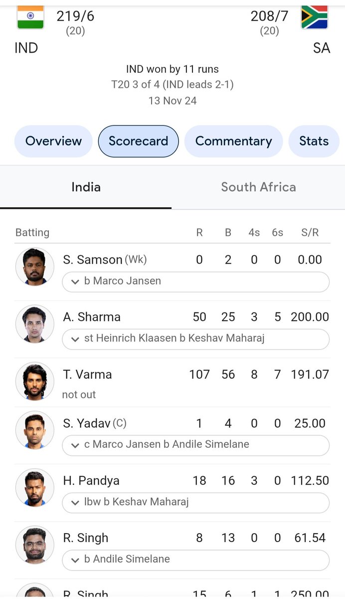 young_wolf_18's tweet photo. @Rajiv1841 bro dropped tilak verma from t20 internationals...With an average of 50 and a strike rate of 155+ https://t.co/ZJ6IUcsKha