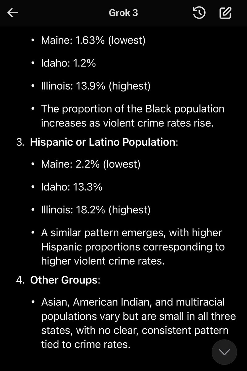 SouthernJoeJoe's tweet image. Grok had to be really careful with that wording about black people. 😂