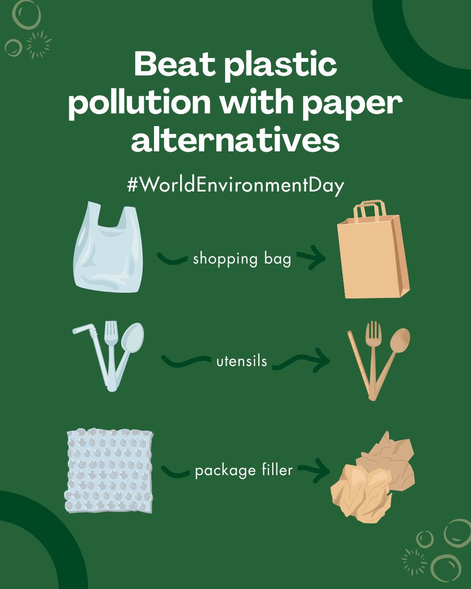 StateForesters's tweet image. Today is #WorldEnvironmentDay! This year's theme address plastic pollution and what better way to reduce plastic waste than by switching to paper!
Paper is biodegradable and recyclable which can reduce waste. It also helps support healthy forests and good jobs. 👷♂️🌳