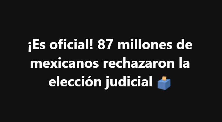 adn40 (@adn40) on Twitter photo El <a href="/INEMexico/">@INEMexico</a> concluye votos de la #ElecciónJudicial, 10 millones de mexicanos anularon su voto y 87 millones rechazaron el proceso 🔴 El <a href="/INEMexico/">@INEMexico</a> concluye votos de la #ElecciónJudicial, 10 millones de mexicanos anularon su voto y 87 millones rechazaron el proceso 🔴