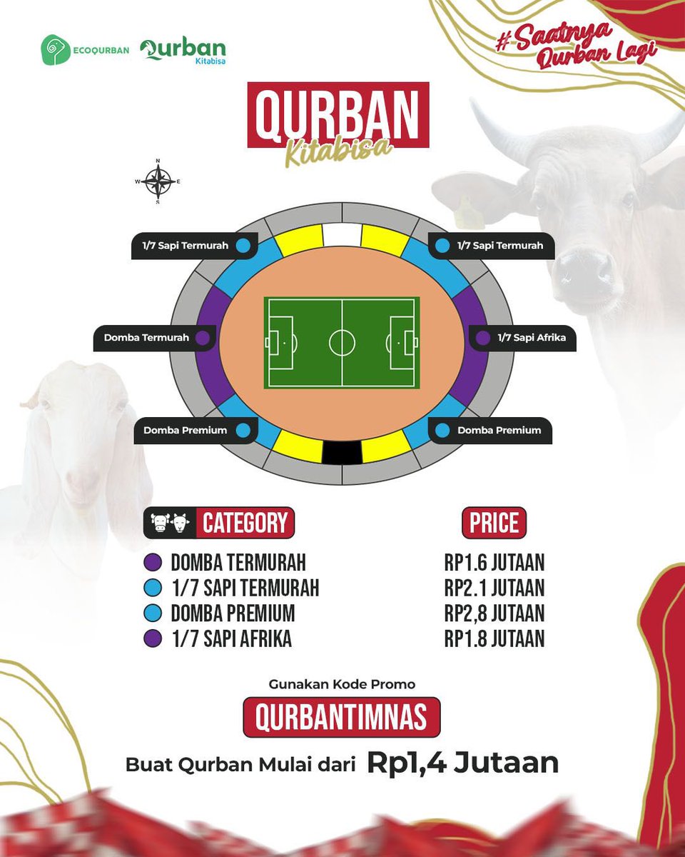 Qurban besok semuanya full senyum!

Alhamdulillah, King Indo menang lagi 🫡🫡🫡 Besok, pemain Timnas, penonton, peternak qurban, dan warga yang bakal dapet daging bakal ikutan senyum semua.

Sebagai rasa syukur, yuk rayain dengan berQurban! Pakai kode voucher spesial
