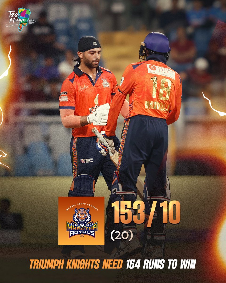 maratharoyals's tweet photo. Saksham's exploits take our total to 153/10 in 20 overs. Over to bowlers to win this! Let's do this.

#waghachidahad #mscmaratharoyals #MarathaRoyals #t20mumbaileague #mumbaicricketassociation https://t.co/H0oPjcAikk