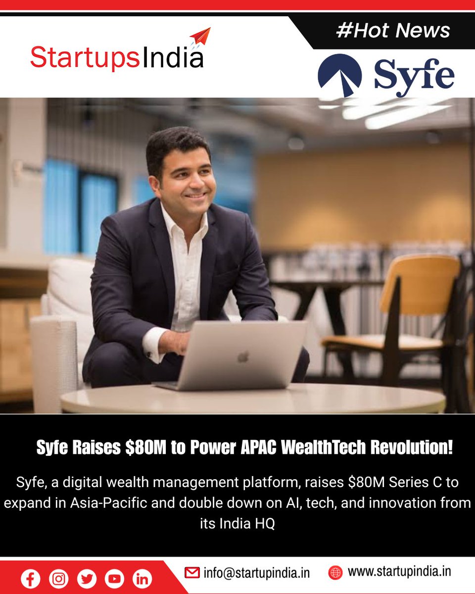 💸 Syfe raises $80M Series C to expand across APAC!
🔹 $53M fresh equity led by UK family offices
🔹 Doubling down on Gurugram tech HQ 🇮🇳
🔹 Over $10B in AUM
🔹 Serving 60+ countries
India continues to power global FinTech innovation!
#Syfe #StartupsIndia #FinTech #FundingNews
