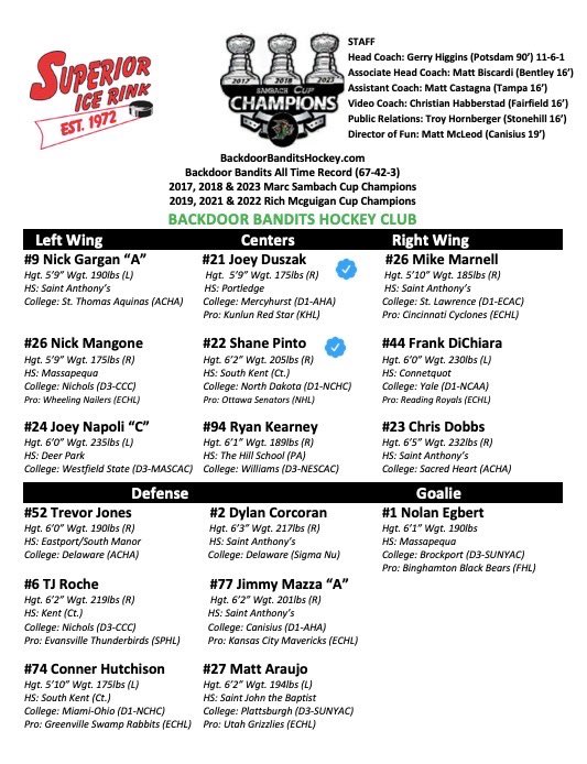 2025 ROSTER RELEASE | Your Backdoor Bandits are now the oldest tenured team in the SHL (<a href="/SHLsuperior/">SHL</a>) having expanded into the league in 2014. The road to our 4th Sambach Cup starts now! #SHL #DevelopmentLeague
