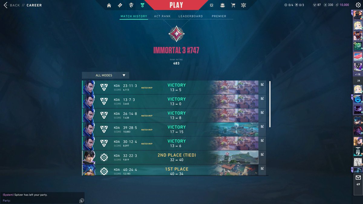 forgot to post but won weekly#14 with da boyz