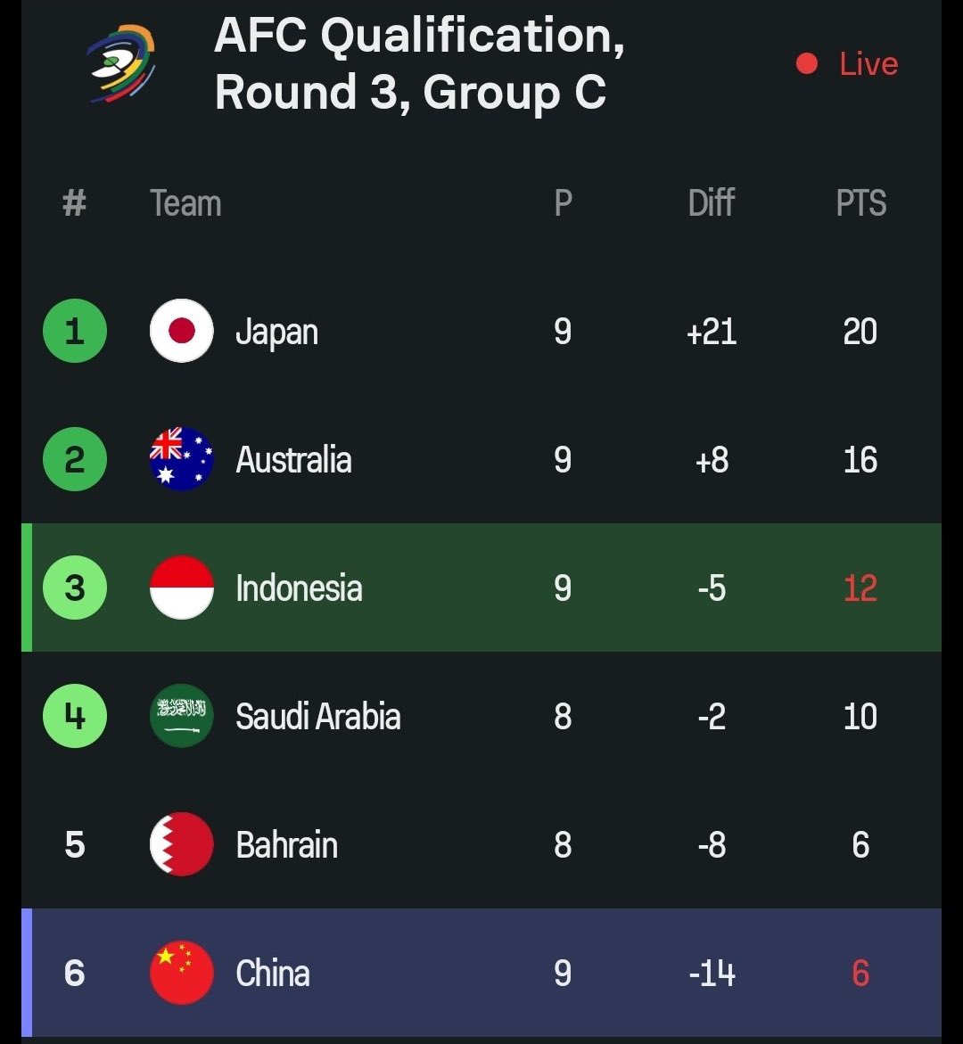 Hadirin jamaah sholat Idul Adha yang berbahagia 😭🇮🇩♥️🔥