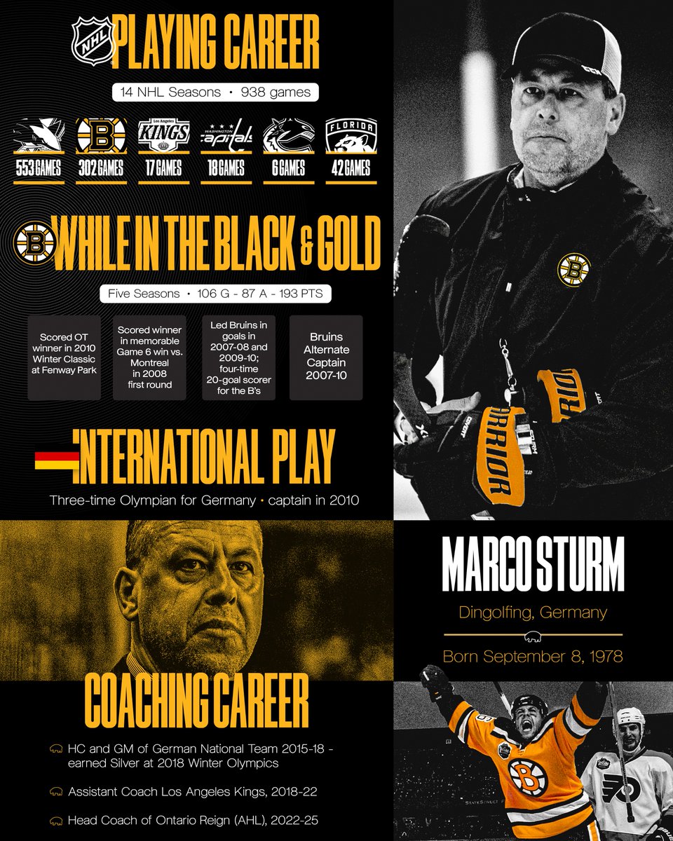 A new bench boss on board.