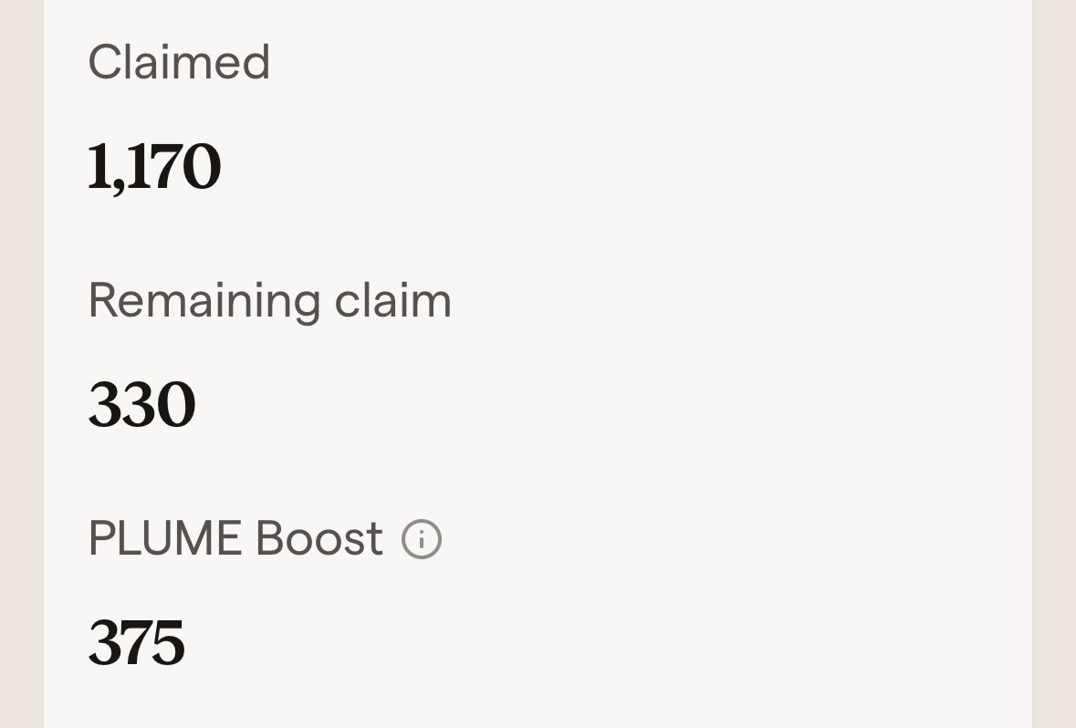 สิ้นสุดการรอคอยครับ <a href="/plumenetwork/">Plume - RWAfi Chain</a> mainet is now live 🪂

claim $PLUME : claim.plume.org

ปล.ยังเคลมได้ไม่หมดนะครับ ผมได้ boost มาตอนนั้น 375 $PLUME วันนี้เคลมได้ 45 เหลืออีก 330 ครับ

good luck friends ✌🏻