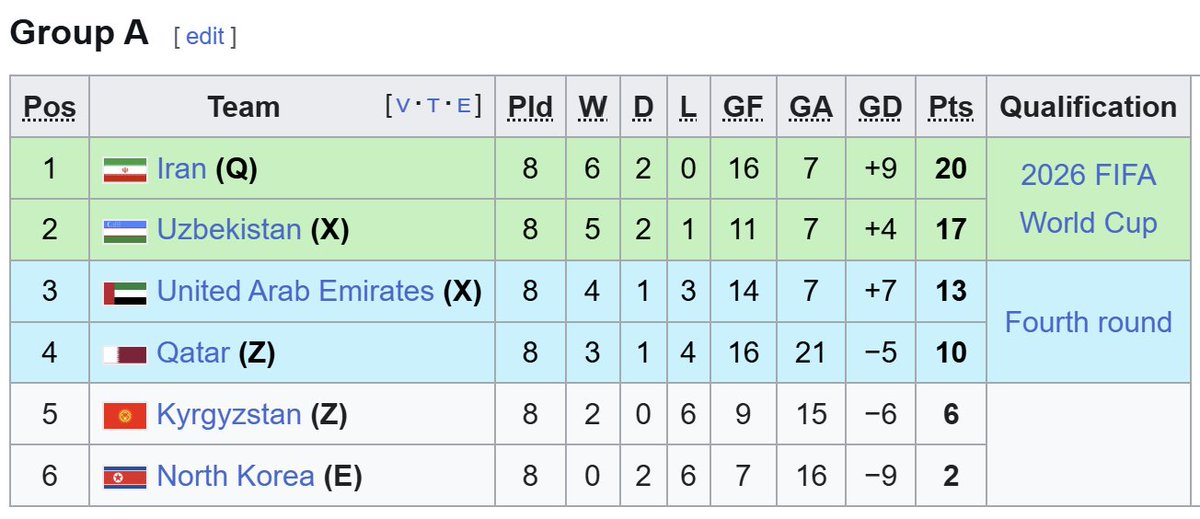 Extra Time Indonesia tweet media