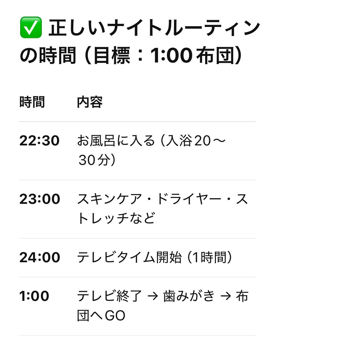 ChatGPTが全ての悩みを解決してくれそう
明日からがんばりたい