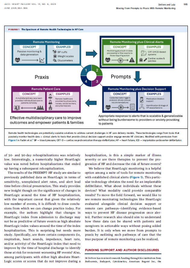 Andrew J Sauer MD (@andrewjsauer) on Twitter photo 🚀 Greatful to see <a href="/JACCJournals/">JACC Journals</a> highlight our PREEMPT-HF study in editorial by DeVore and <a href="/dranulala/">Anu Lala-Trindade</a>
🔹 2,155 pts / 103 sites across 4 continents
🔹 HeartLogic alerts help identify patients with residual congestion at/after discharge
Next step: embed these insights into 🚀 Greatful to see <a href="/JACCJournals/">JACC Journals</a> highlight our PREEMPT-HF study in editorial by DeVore and <a href="/dranulala/">Anu Lala-Trindade</a>
🔹 2,155 pts / 103 sites across 4 continents
🔹 HeartLogic alerts help identify patients with residual congestion at/after discharge
Next step: embed these insights into