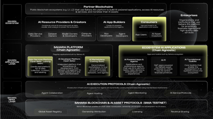 Jlink 🔆 tweet media