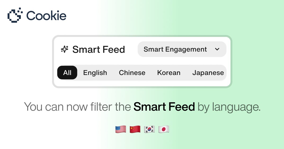 Snappers are snapping from all over the world.

We dropped a Smart Feed language filter (English, Chinese, Korean, and Japanese) so your scroll hits just right.

Also… anyone else feeling that faster, smoother UX?