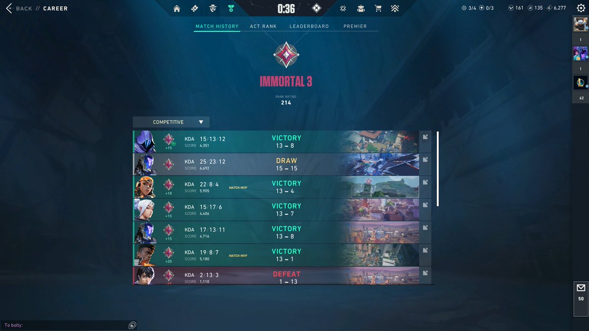 time to get serious (ignore iso match)