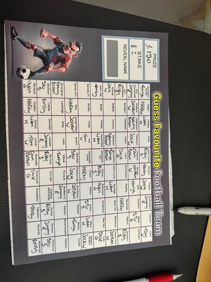To start off our efforts towards the running of the team we have got a football card up and running 

£2 per team 

£150 to the winner 

If you would like to get involved just drop a comment with the team you’d like and we can inbox you the payment details 

Good luck 🤞