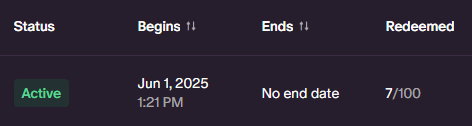 JoyCluster's tweet photo. Weird that from 1000 of viewers only 7 ppl redeemed a free sub, cmon people, there is no trick here. https://t.co/gCgxdGXFoj