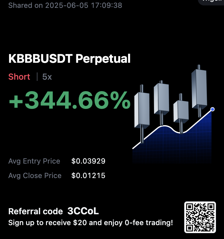 resetfiles's tweet photo. And that's a wrap... 😮‍💨 $KBBB #KBBBUSDT https://t.co/eiKyd5LcgB