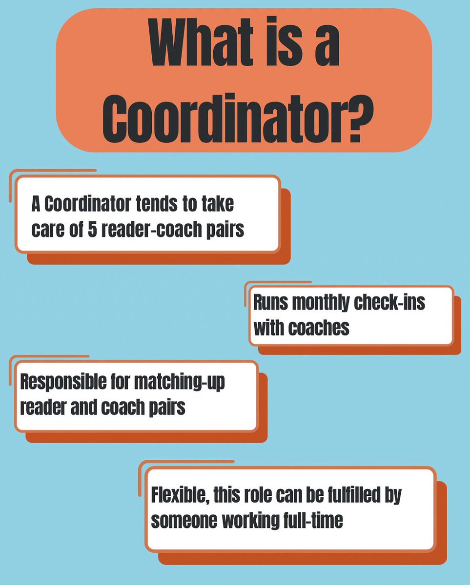 ReadEasyNNT's tweet photo. Interested in volunteering for a local charity? 

We thought we’d shed some light on what being a Coordinator involves. This is the perfect role for someone who works full-time or requires flexibility. 

Please email nntrecruiter@readeasy.org.uk if you’re interested! https://t.co/NoukEEqemQ