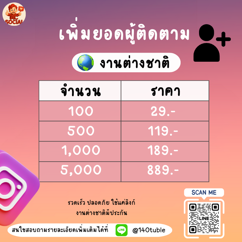 pp9887998's tweet photo. 💕ยอดปังแบบปลอดภัย ไม่เฟค ไม่หลอก – AC SOCIAL จัดให้!

📲 @140tuble (LINE)
📍https://t.co/37YGeCWfSn
📞 ทักเลย พร้อมดันคุณให้โต!

#ปั้มฟอลไอจี #ปั้มไลค์ไอจี #เทส #ตลาดนัดBUS #ปั้มผู้ติดตาม #ปั๊มฟอล #ปั๊มไลค์ #ตลาดนัดsanrio #rov #แลกฟอล #ปั้มไลค์tiktok #ปาทู #ปั้มฟอลtiktok https://t.co/diaRZZUkrW
