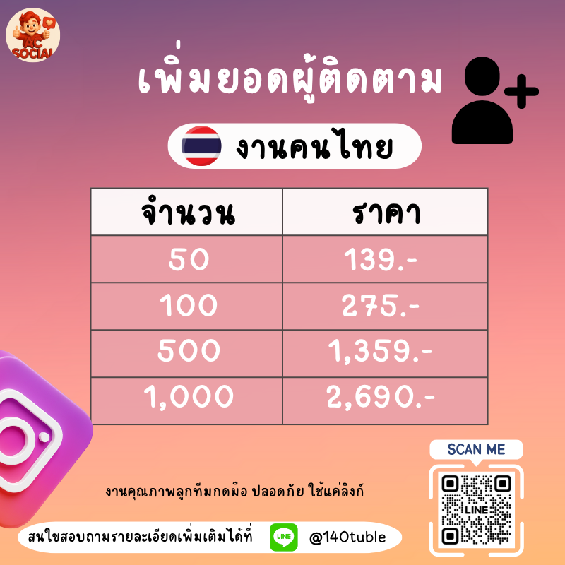 pp9887998's tweet photo. 💕ยอดปังแบบปลอดภัย ไม่เฟค ไม่หลอก – AC SOCIAL จัดให้!

📲 @140tuble (LINE)
📍https://t.co/37YGeCWfSn
📞 ทักเลย พร้อมดันคุณให้โต!

#ปั้มฟอลไอจี #ปั้มไลค์ไอจี #เทส #ตลาดนัดBUS #ปั้มผู้ติดตาม #ปั๊มฟอล #ปั๊มไลค์ #ตลาดนัดsanrio #rov #แลกฟอล #ปั้มไลค์tiktok #ปาทู #ปั้มฟอลtiktok https://t.co/diaRZZUkrW