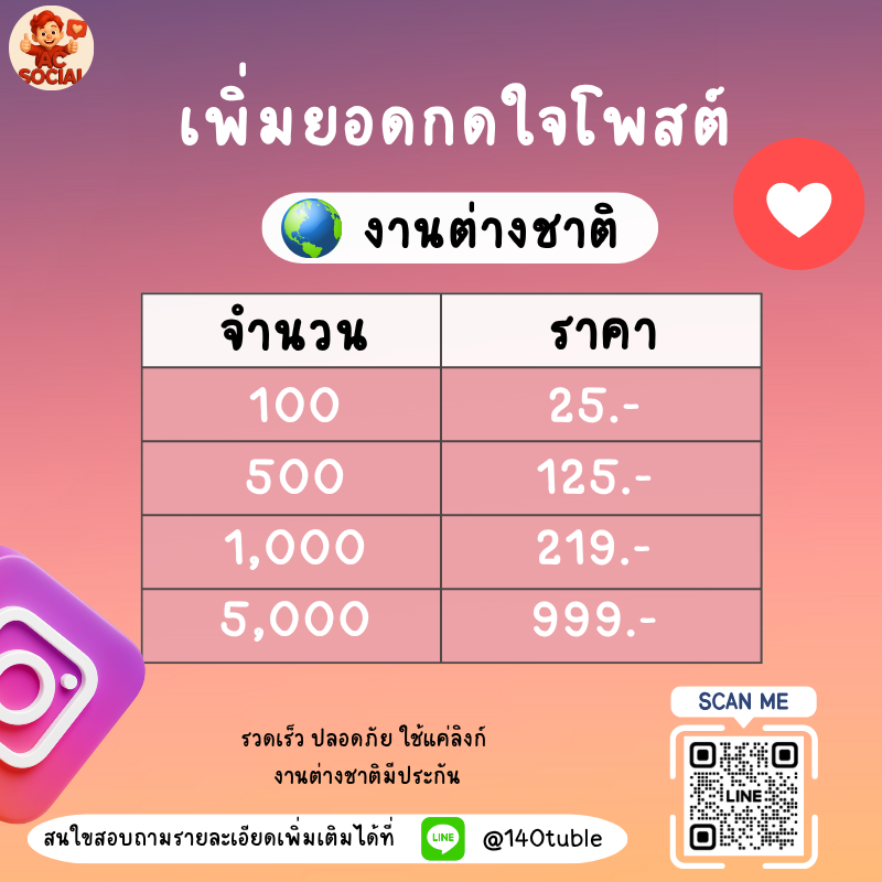 pp9887998's tweet photo. 💕ยอดปังแบบปลอดภัย ไม่เฟค ไม่หลอก – AC SOCIAL จัดให้!

📲 @140tuble (LINE)
📍https://t.co/37YGeCWfSn
📞 ทักเลย พร้อมดันคุณให้โต!

#ปั้มฟอลไอจี #ปั้มไลค์ไอจี #เทส #ตลาดนัดBUS #ปั้มผู้ติดตาม #ปั๊มฟอล #ปั๊มไลค์ #ตลาดนัดsanrio #rov #แลกฟอล #ปั้มไลค์tiktok #ปาทู #ปั้มฟอลtiktok https://t.co/diaRZZUkrW