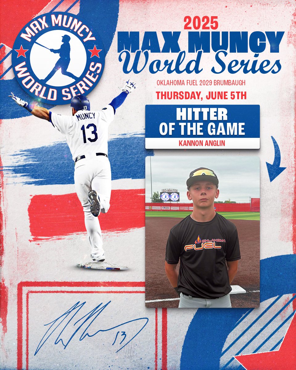 #MuncyWS F: <a href="/OKFuelAthletics/">OK Fuel Athletics</a> 2029 Brumbaugh 8, North Texas Longhorns Boddie 0
PoG: Carsten Spitler 4 IP, 2K, 2H | 1-3, RBI
Hitter: Kannon Anglin 2-3, 3B, 2B, RBI
Notable: Caleb Niver 2-3, 2B, RBI