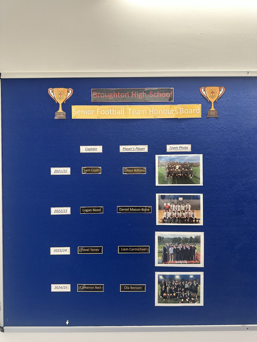 🏅HONOURS UPDATE🏅

It’s that time of year… 

Brilliant to be able to add the Lothian Cup winning team to our Senior Football Honours Board. 🏆

Congratulations to Captain Cammy and PPOTY Ola, who will stay there for the next 10 years.😲