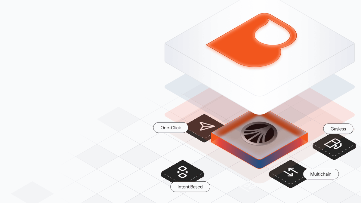 Biconomy tweet media