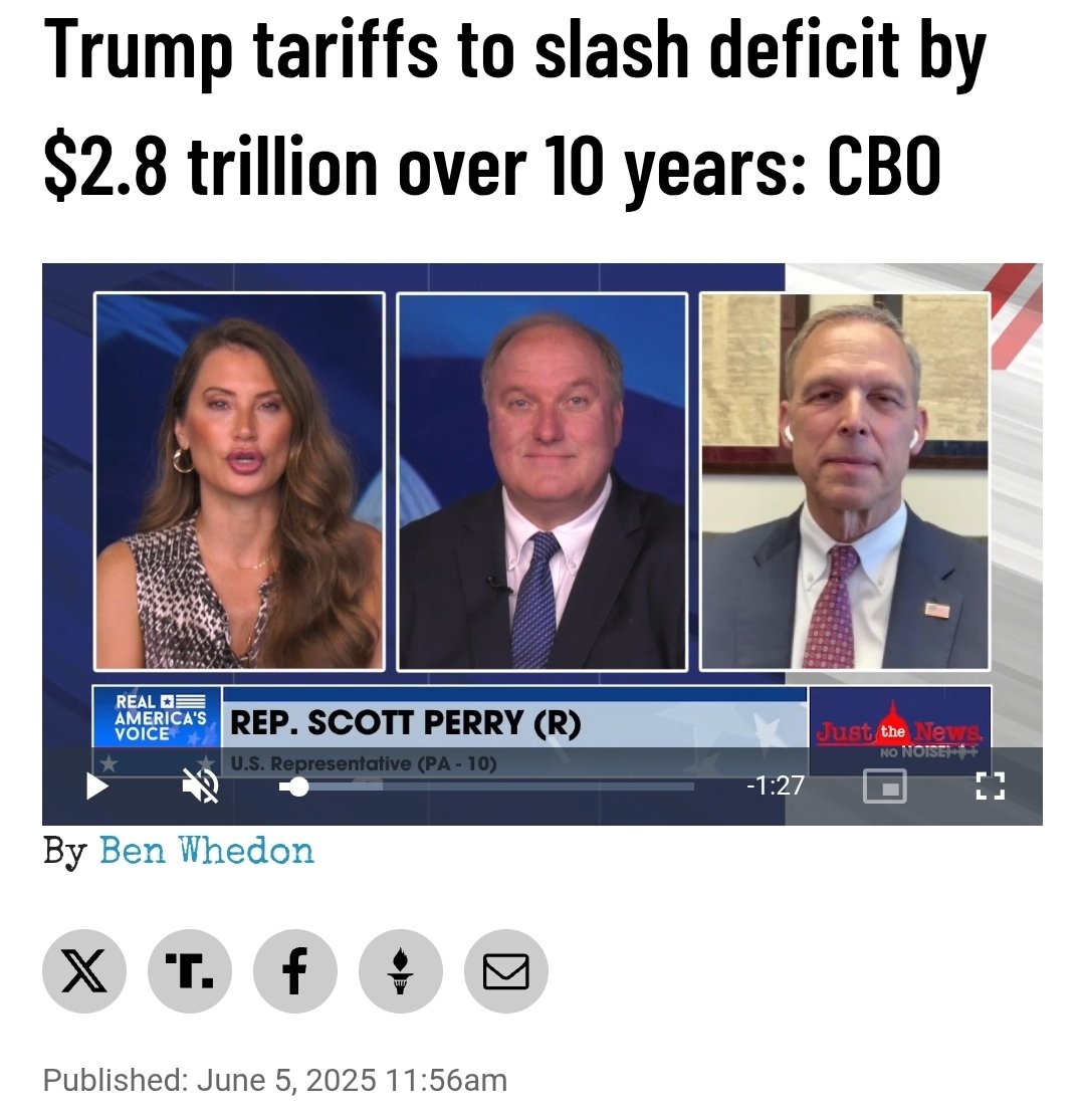 President Trump's tariffs will reduce federal deficits by $2.8 trillion over ten years.
(Article below)
